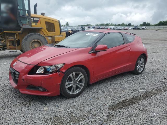 Salvage Honda Crz