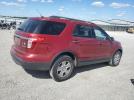 Ford Explorer Image 2