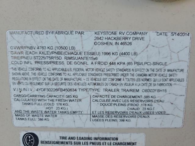 Keystone Outback Image 7